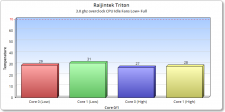 FANS_LOW+FULL_CPU_idle[1]