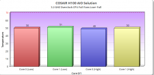 FANS_LOW_AND_FULL_cpu_FULL[1]